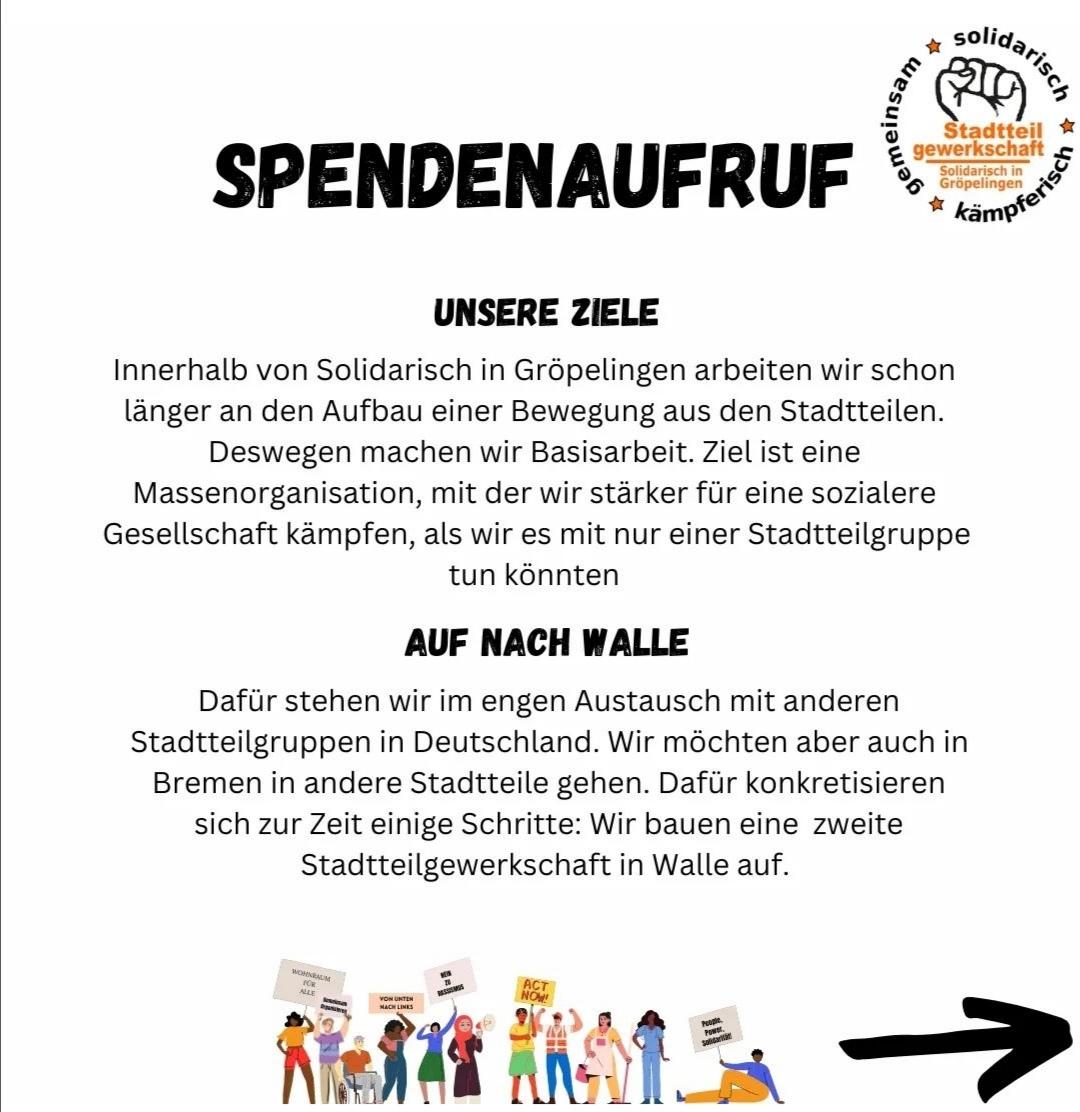 Read more about the article Spendenaufruf – wir brauchen eure Unterstützung beim Aufbau des zweiten Stadtteils